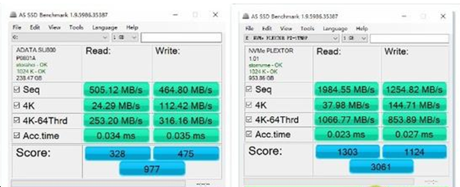 speed of two SSD